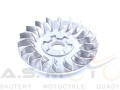 Przeciwtalerz-wentylator-wariatora-skuter-chiński-50-2T-KeewayCPI-wał-16mm (3).jpg
