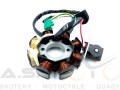 Uzwojenie-prądnica-Quad-ATV-150-skuter-50-8-cewek (4).jpg