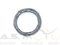 Uszczelka-rury-wydechowej-tłumika-CF-MOTO-Linhai-Allroad-260-300 (1).jpg
