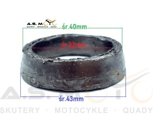 Uszczelka rury wydechowej tłumika CF MOTO Linhai Allroad 260 300