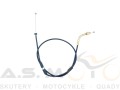 Linka-gazu-Quad-ATV-150-200-GY6-automat (2).jpg