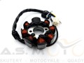 Uzwojenie-stator-iskrownik-stojan-chiński-motorower-50-4T-Romet-Ogar-900-8-cewek (4).jpg