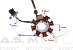 Prądnica Uzwojenie Iskrownik Stator Quad ATV 200/250 8 cewek