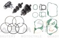 SKRZYNIA-BIEGÓW-PIERŚCIENIE-TŁOKA-USZCZELKI-ZESTAW-PITBIKE-140-YX140-MRF-RMT-APOLLO-CROSS-140.jpg