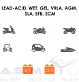 Inteligentna-ładowarka-prostownik-2w1-6V-12V-2A-AGM-GEL-tester-LCD-regeneracja-akumulatorów (7).jpg