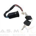 Stacyjka-Z-Kluczykami-Quad-ATV-110-125-Kostka-MĘSKA-KXD-XTR-BARTON (2).png